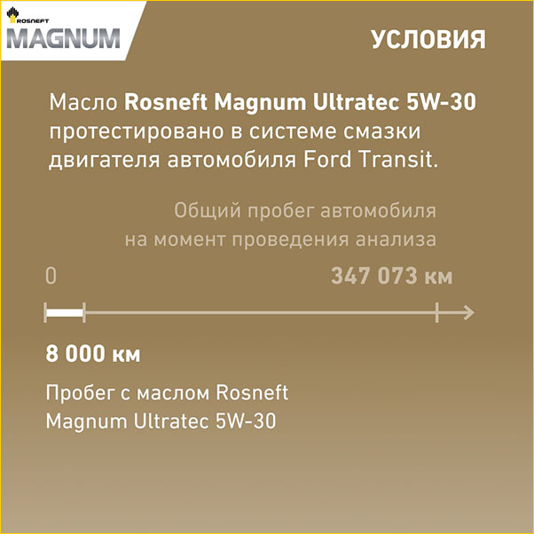 Тестируем масло Rosneft Magnum Ultratec 5W-30 для автомобиля Ford Transit