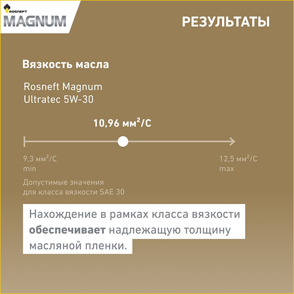 Тестируем масло Rosneft Magnum Ultratec 5W-30 для автомобиля Ford Transit