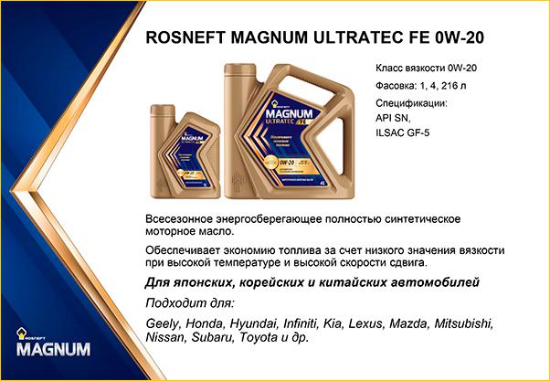 Информационное письмо о начале производства масла Rosneft Magnum Ultratec FE 0W-20