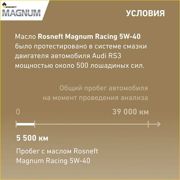 Тестируем масло Rosneft Magnum Racing 5W-40 на 5 500 км