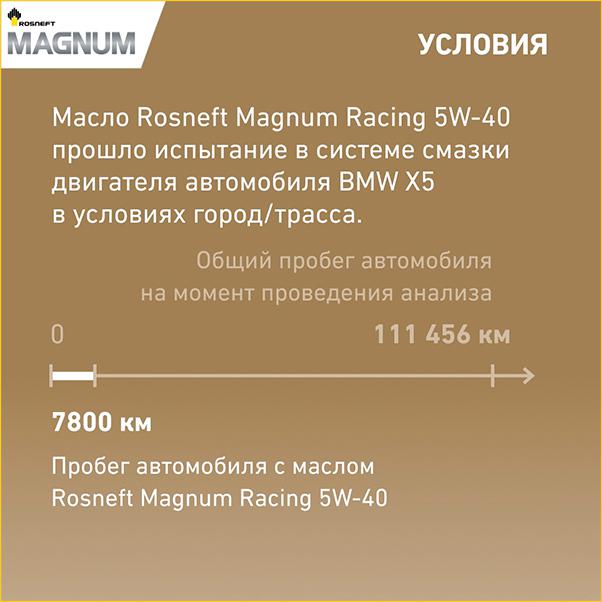 Масло Rosneft Magnum Racing 5W-40 прошло испытание в системе смазки двигателя автомобиля BMW X5