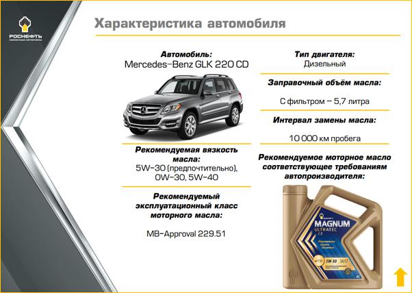 Опыт эксплуатации моторного масла Rosneft Magnum Ultratec С3 5W-30 в системе смазки двигателя автомобиля Mercedes-Benz GLK 220 CD